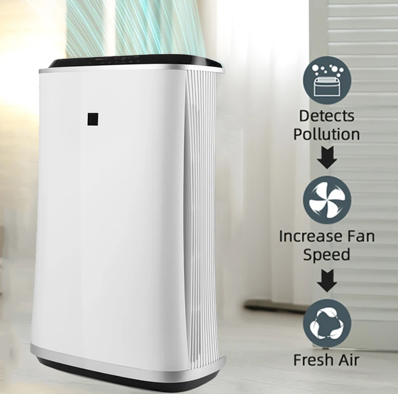 Умные очистители воздуха-фильтр для очистки дыма домашних животных-Устранитель