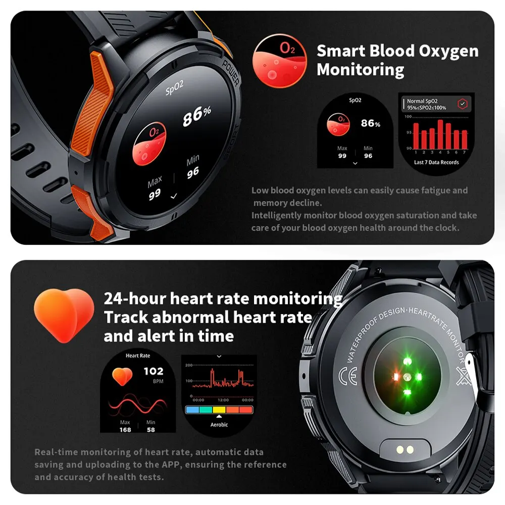 Смарт-часы Skmei, 1,43 дюйма, Amoled, 1 атм, шагомер, пульсометр,  Bluetooth, 410 мАч | AliExpress