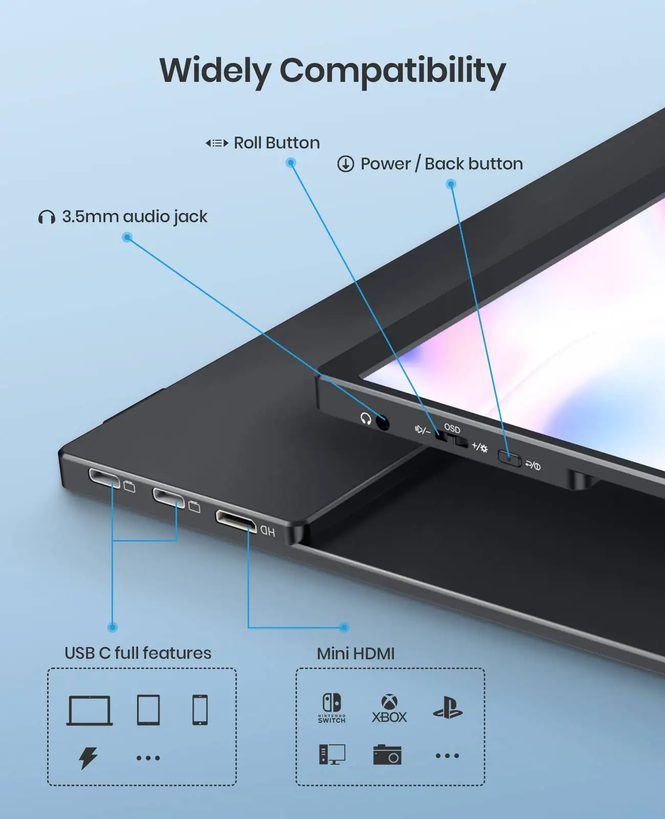 Монитор портативный игровой 14 дюймов 1080p usb type-c HDMI |