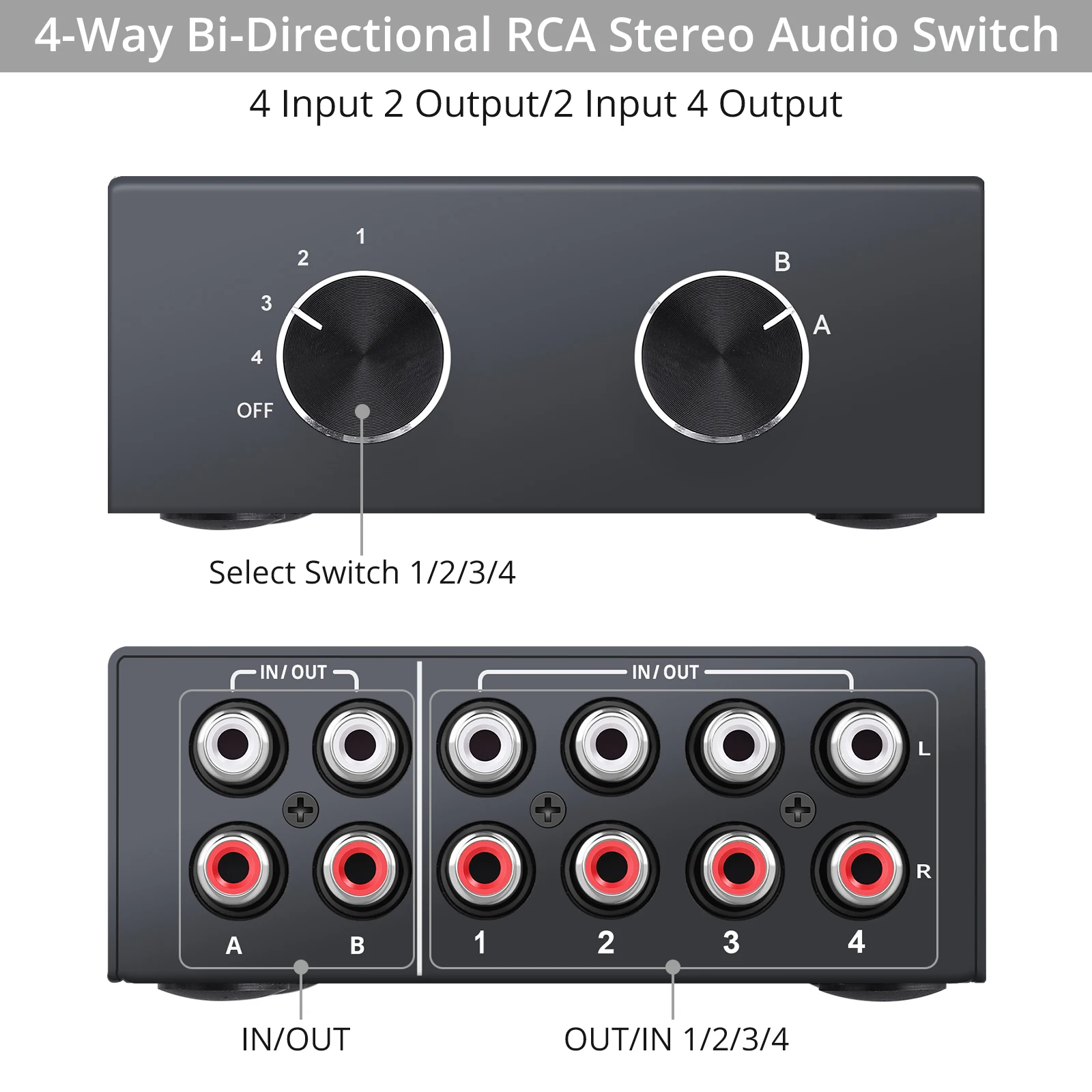 Neoteck 4 Way RCA стерео аудио Двунаправленный коммутатор L/R Звуковой канал