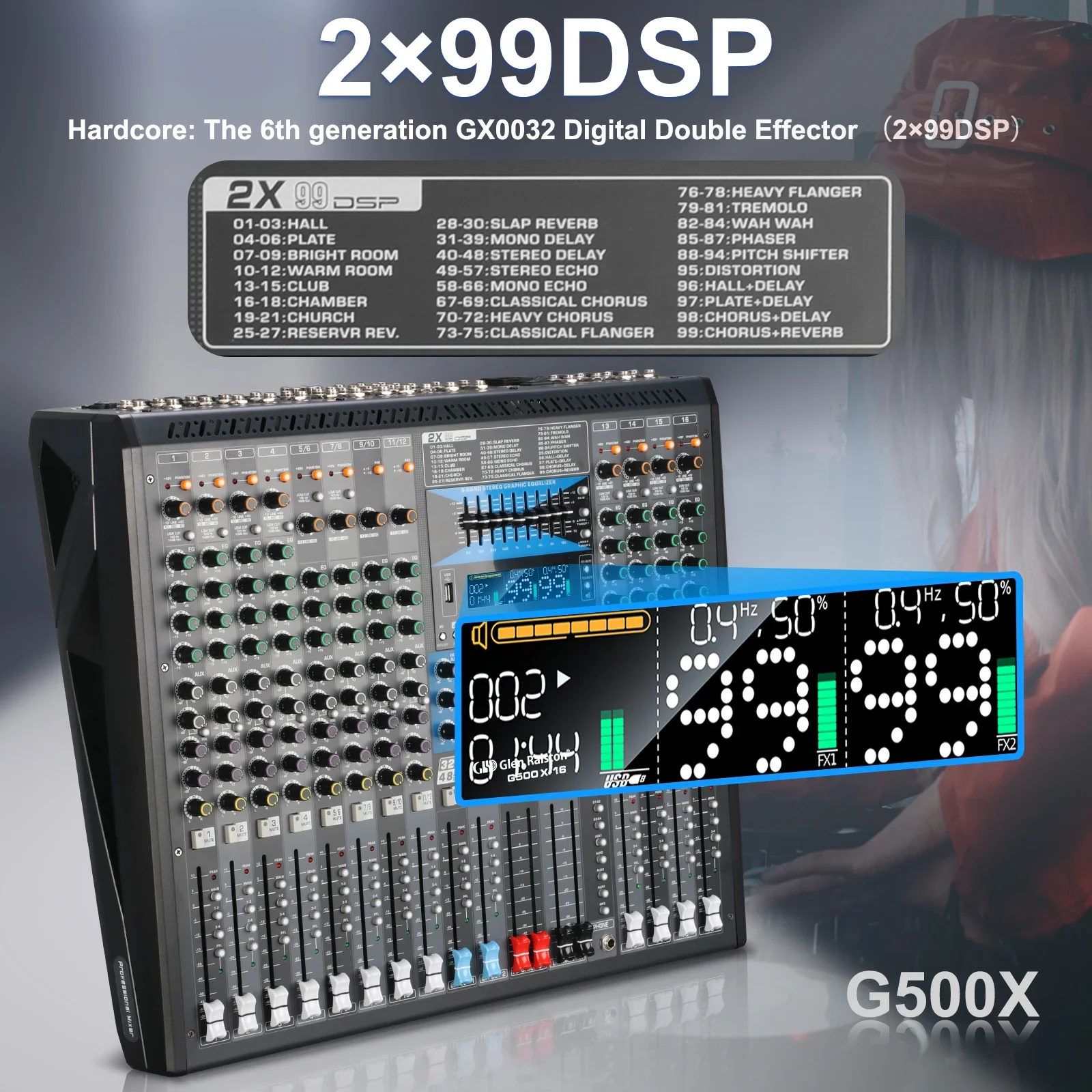 G500X-24channels Professional Audio Console Mixer With Double 99 Digital Effects 4 Group USB Recording Bluetooth Performance