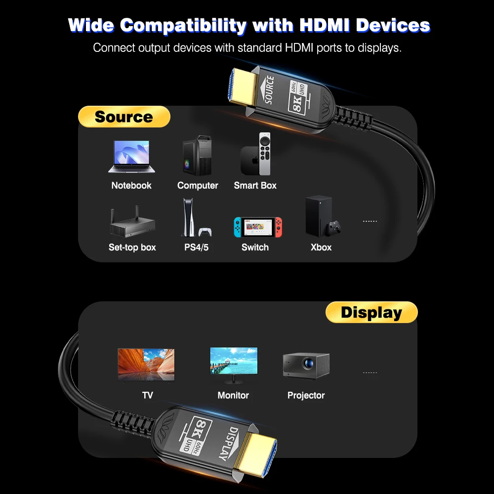 Фото Оптоволоконный кабель UGOURD HDMI 2.1, активный оптический кабель AOC HDMI по оптоволокну, 8K60Hz 4K 120Hz, для больших расстояний, 7.5м - 20м 30м 50м 100м №5