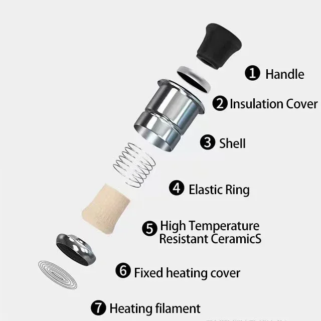 Адаптер для автомобильного прикуривателя портативная электрическая розетка