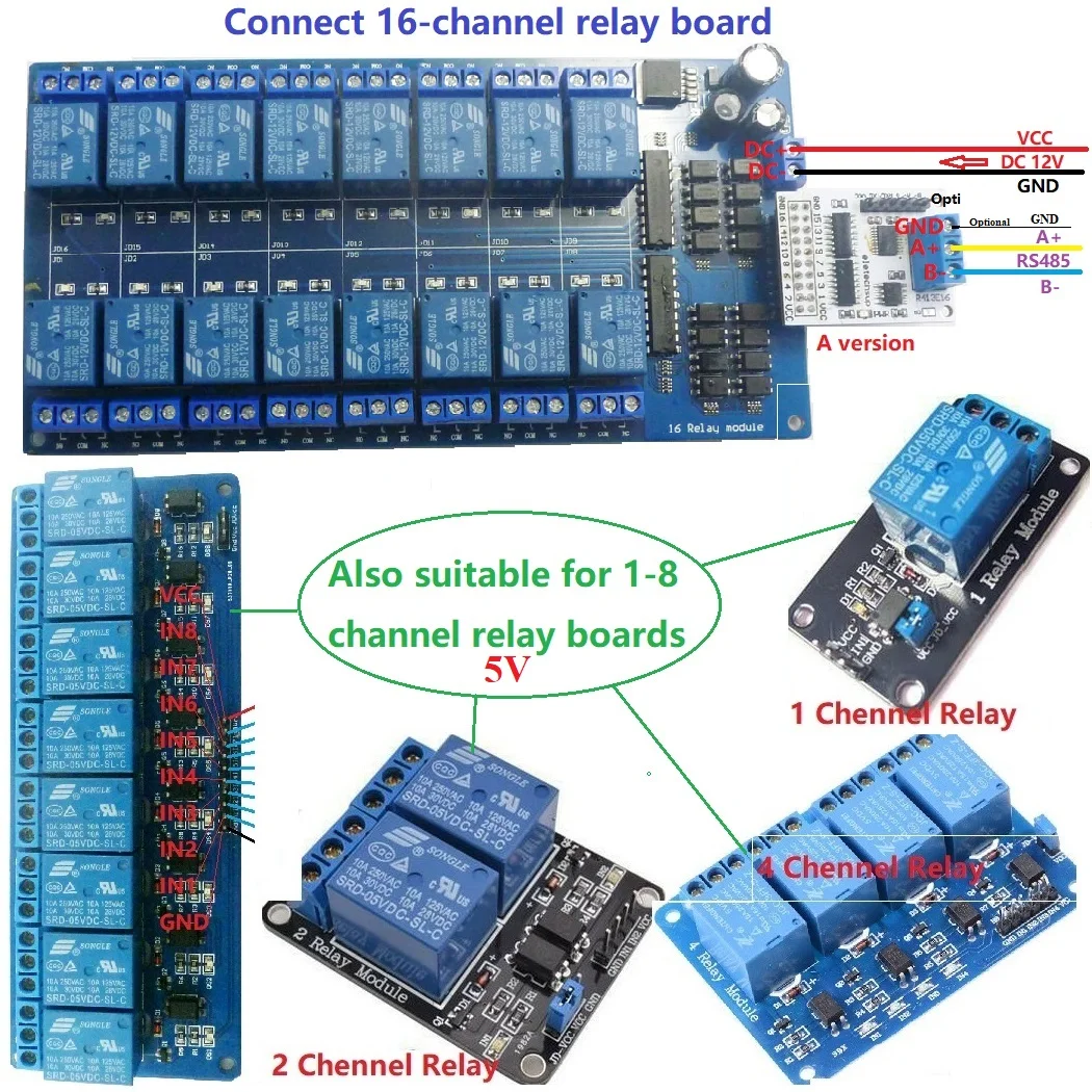 16-канальный Многофункциональный модуль RS485 RS232(TTL) PLC Modbus Rtu плата переключателя