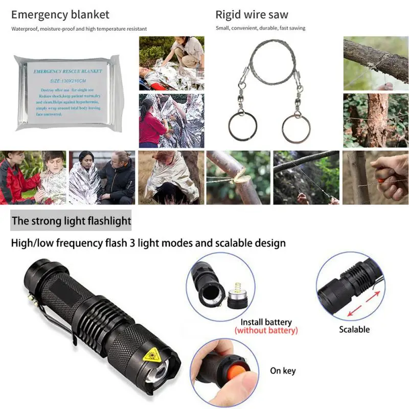 

Camping Survival Equipment Backpack Emergency Survival First Aid Kit Military Tactical Tourniquet Bandage SOS Bag 2