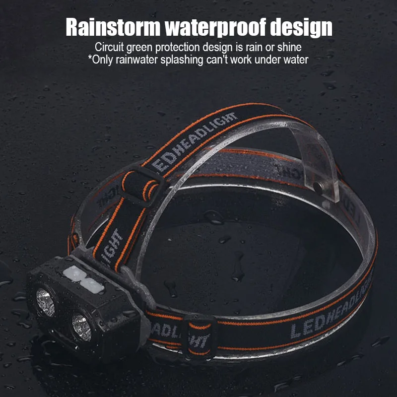 Уличная легкая Светодиодная лампа с Usb-зарядкой сильный водонепроницаемый