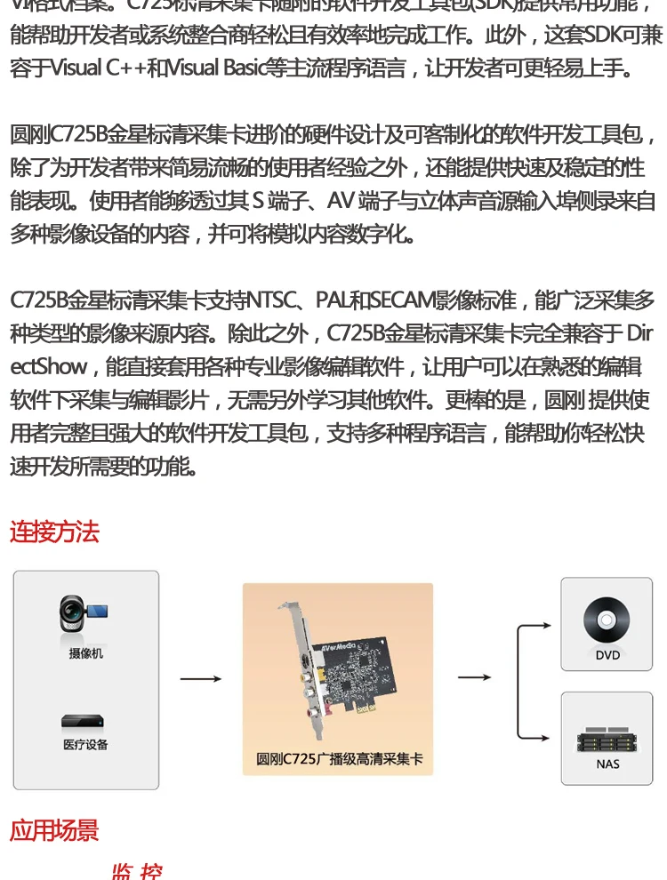 AV S-Video Frame Grabber C725B, совместимый с AVERMEDIA, для УЗИ-оборудования, запись изображений, конвертация аналогового видео на кассету (art.: 3920dbb01066a) - 3920dbb01066a