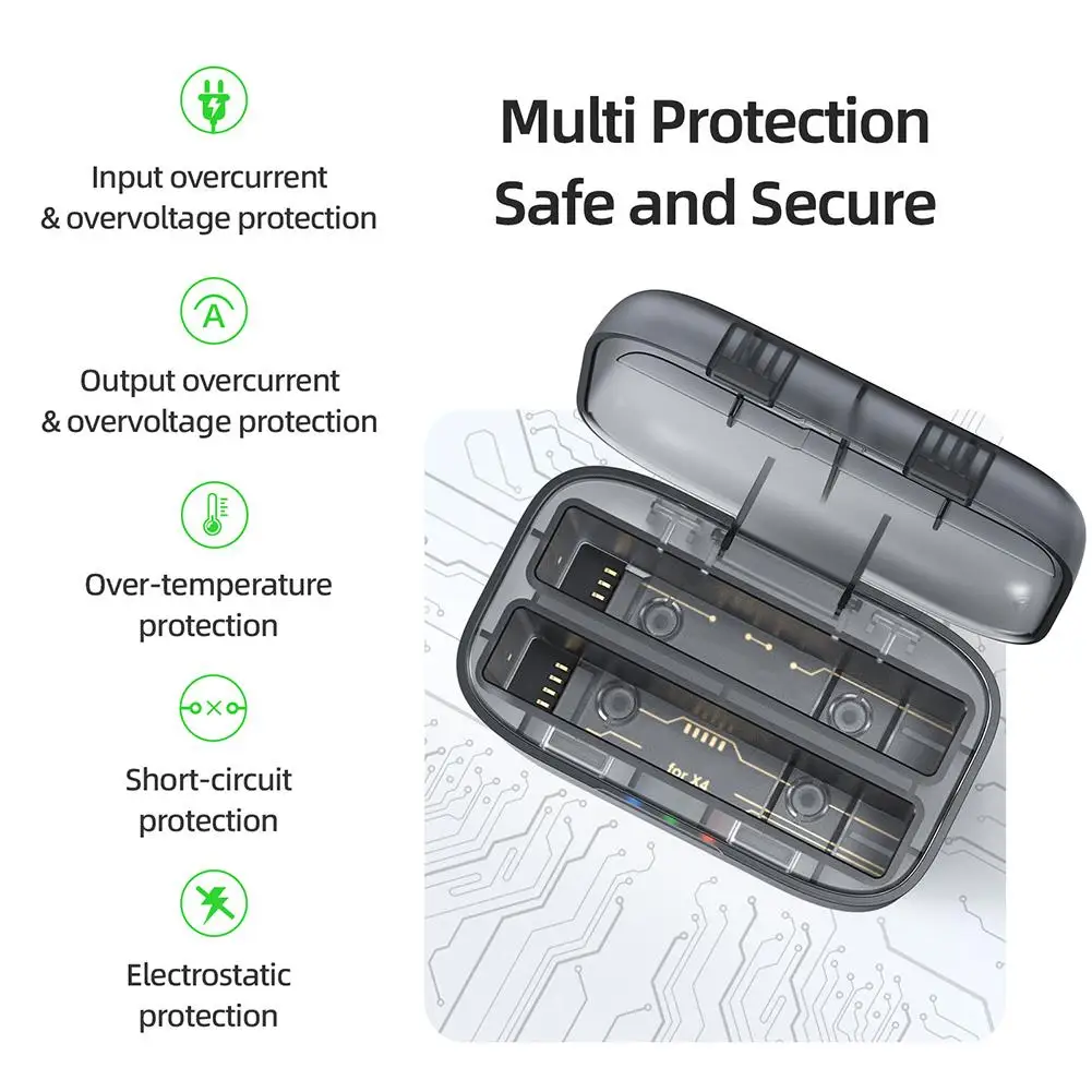 Зарядный чехол для Insta360 X4