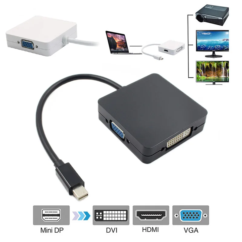 Купить Мини Экран С Hdmi Входом