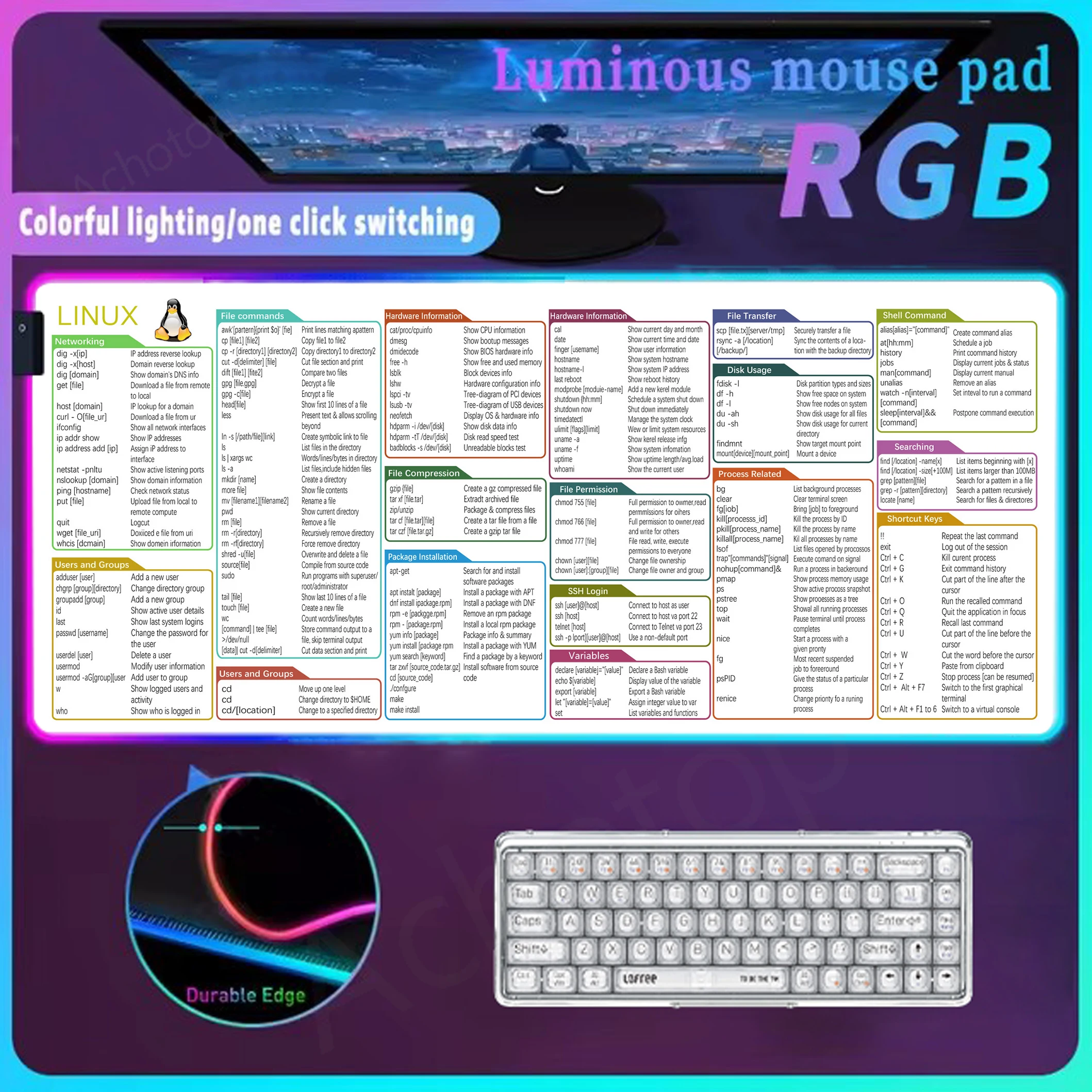 Коврик для мыши сочетаниями на окнах клавиши светодиодный коврик RGB настольный