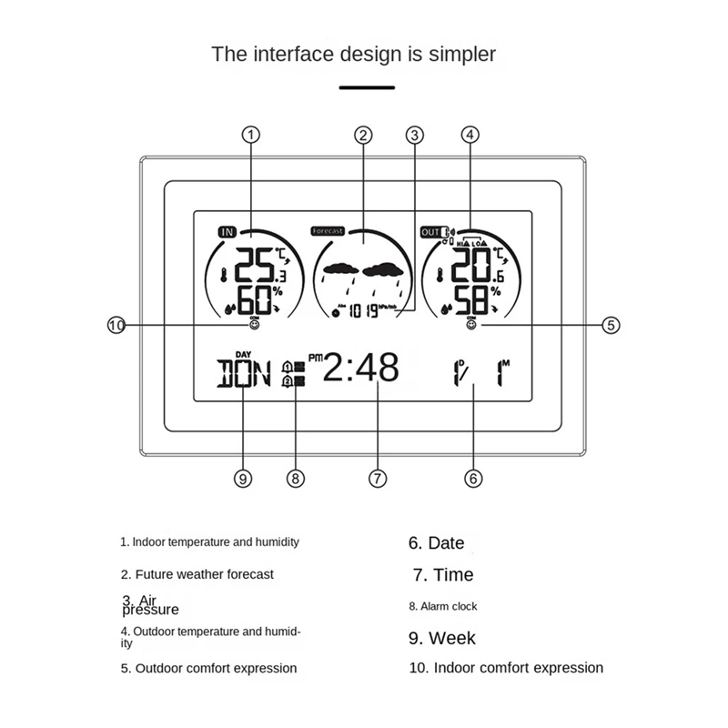 Умная метеостанция с барометром и часами измеритель температуры влажности для