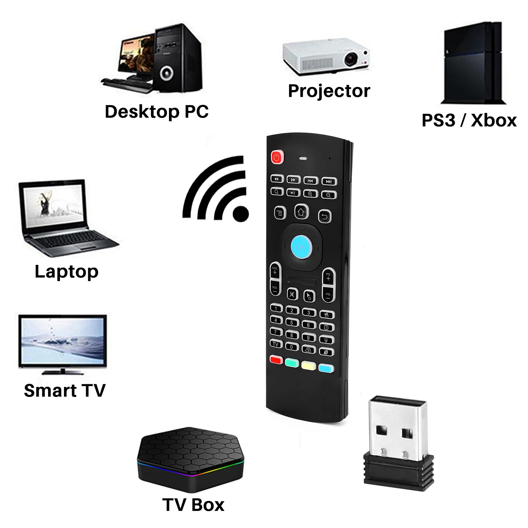 Суперпредложения Air Mouse для Android TV Box мини-беспроводная клавиатура дистанционное