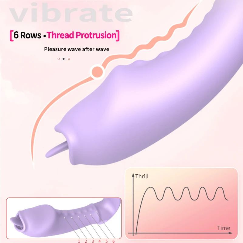 Мощный вагинальный вибратор клитор с языком лизание сосков женский вакуумный