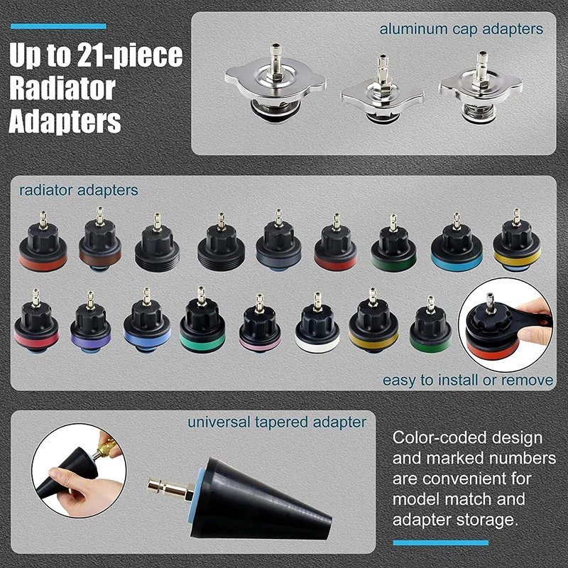 Универсальный автомобильный тестер давления радиатора комплект из 28 предметов
