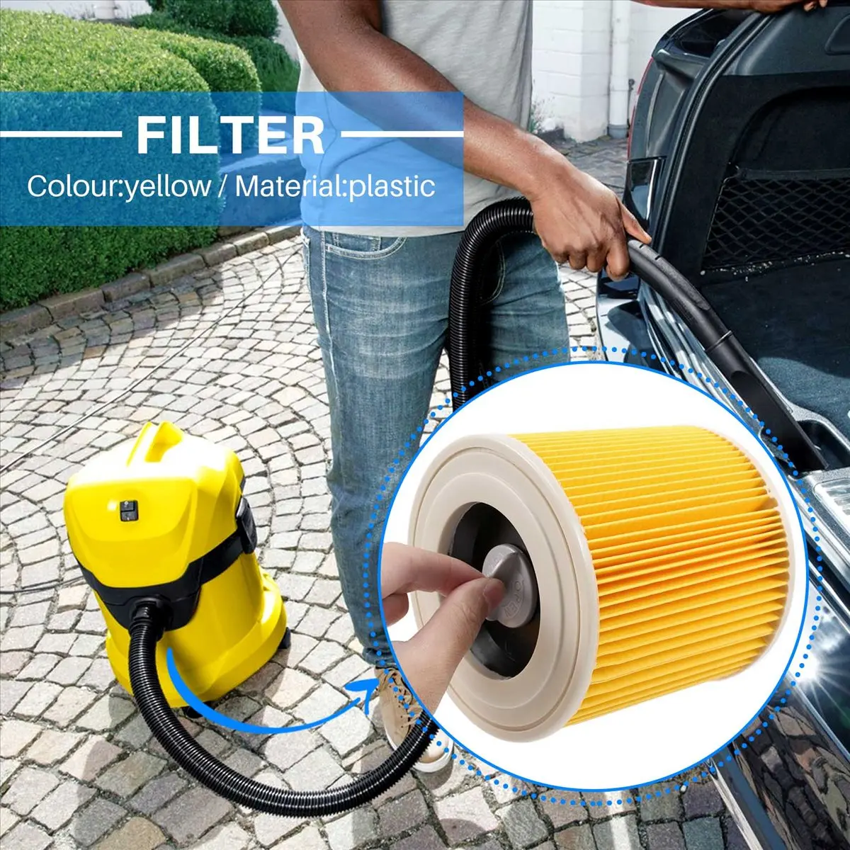 Комплект из 2 картриджных фильтров YDSC для пылесосов Karcher WD3 Premium, WD2, WD3, WD1, MV3, MV2, WD 3 P, удлинительный комплект для защиты от мелкого пыла (art.: 3920dabe29903) - 3920dabe29903