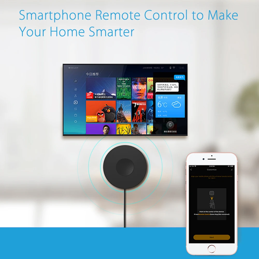 Tuya Smart ИК-пульт дистанционного управления Wi-Fi Универсальный инфракрасный APP Alexa