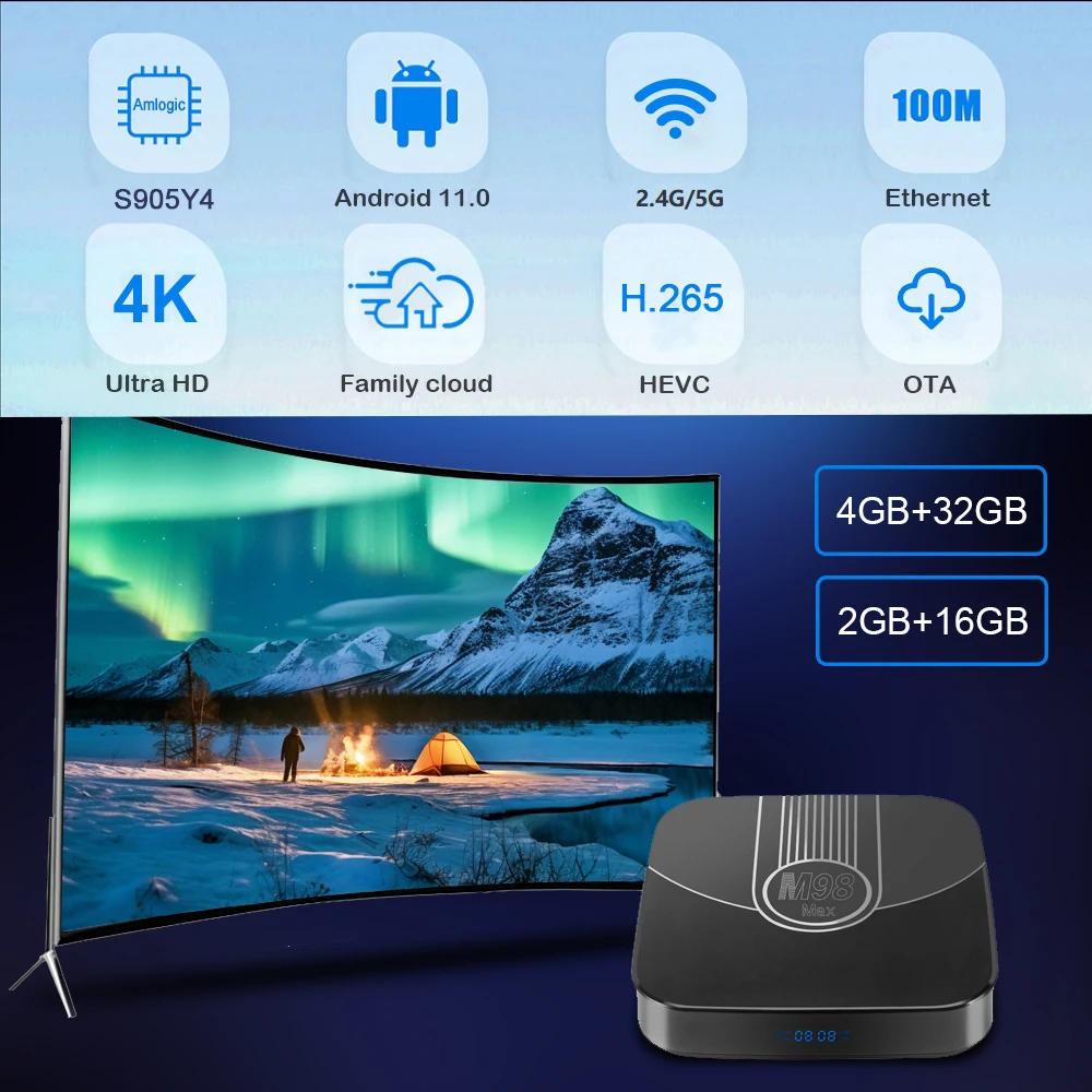 ТВ-приставка Transpeed ATV Android 11 Amlogic S905Y4 с голосовым ассистентом ТВ приложения BT5.0 Dual