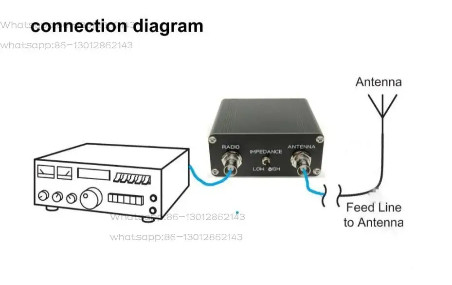 НОВЫЙ QRP Z-образный ручной антенный тюнер 3-28 МГц (art.: 3920db76e83e6) - 3920db76e83e6