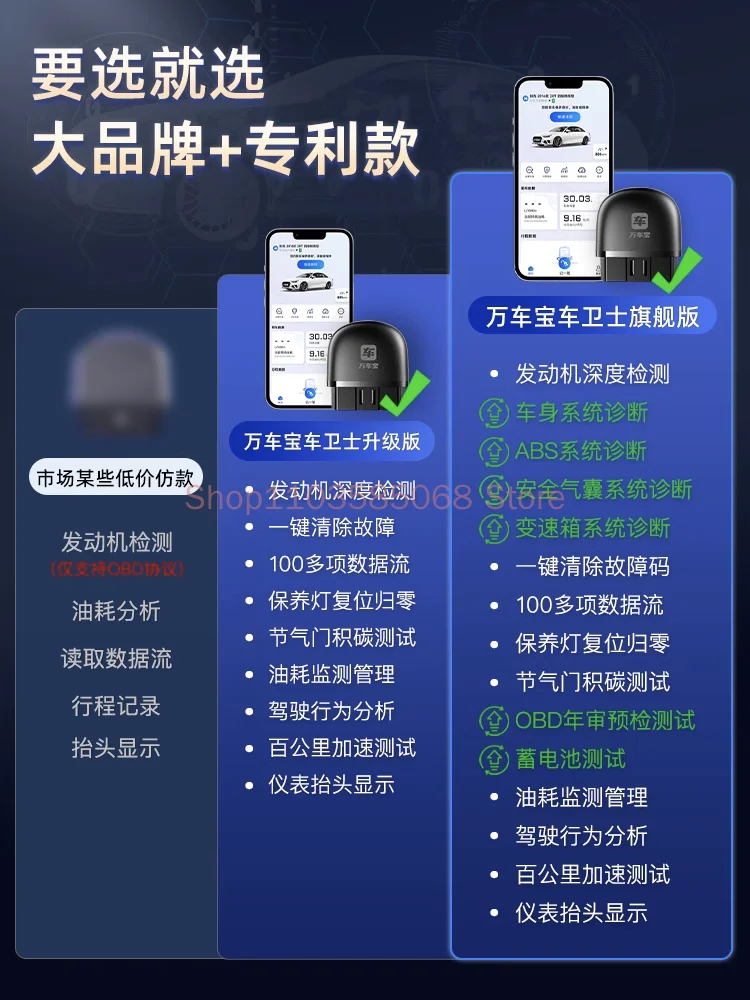 Wanchebao автомобильный защитник OBD тестер неисправности автомобиля мобильная