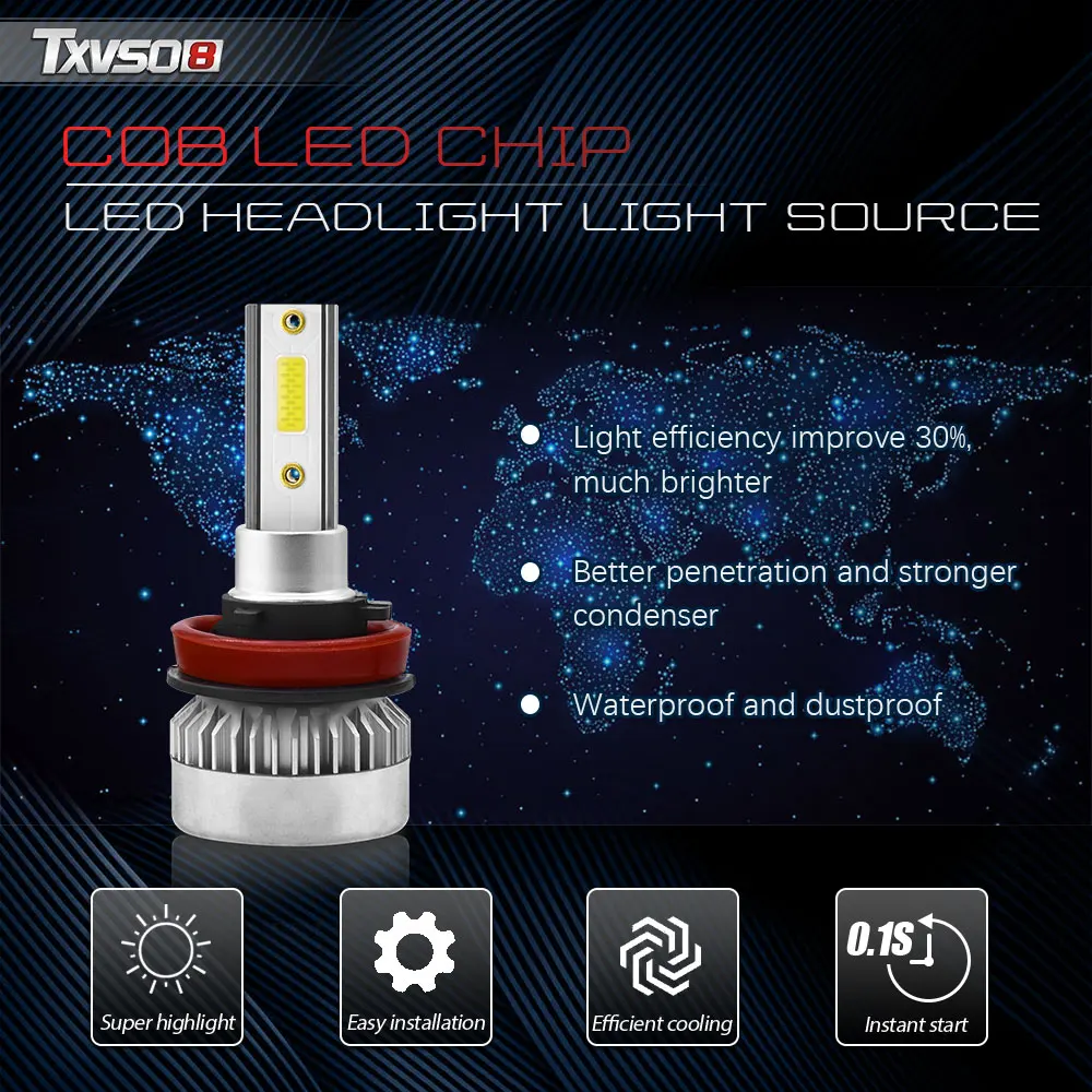 Мини-фары для автомобиля TXVSO8 2022 светодиодные лампы 9005/HB3 9006/HB4 9012/HIR2 H11 12 В 110 Вт 6000K
