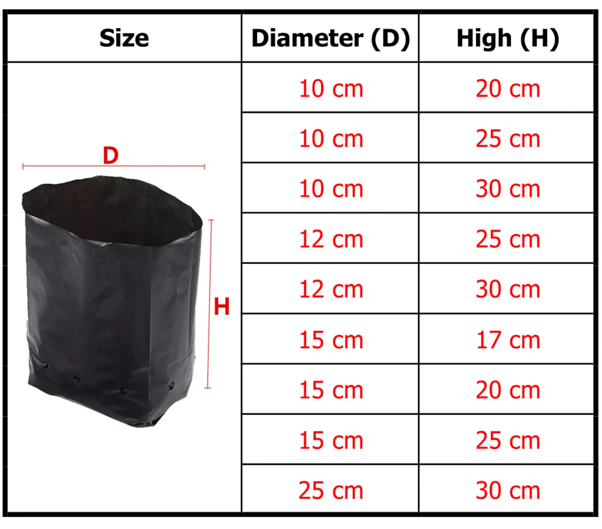 

Plant Grow Bags Seedling Pots Eco-Friendly Garden With Breathable Holes Black Planting Bags PE Nursery Bags 20 Pcs