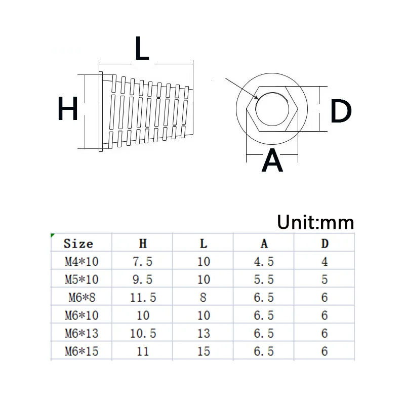 105 шт. заклепочная Гайка Набор шестигранных крепежных элементов винты