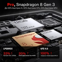 Смартфон OnePlus 13R, есть купон продавца и доставка из РФ#1