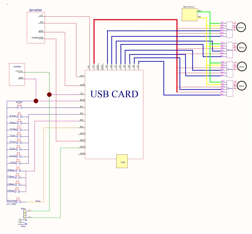 CNC 60*40 Подключение шпинделя к Mach3