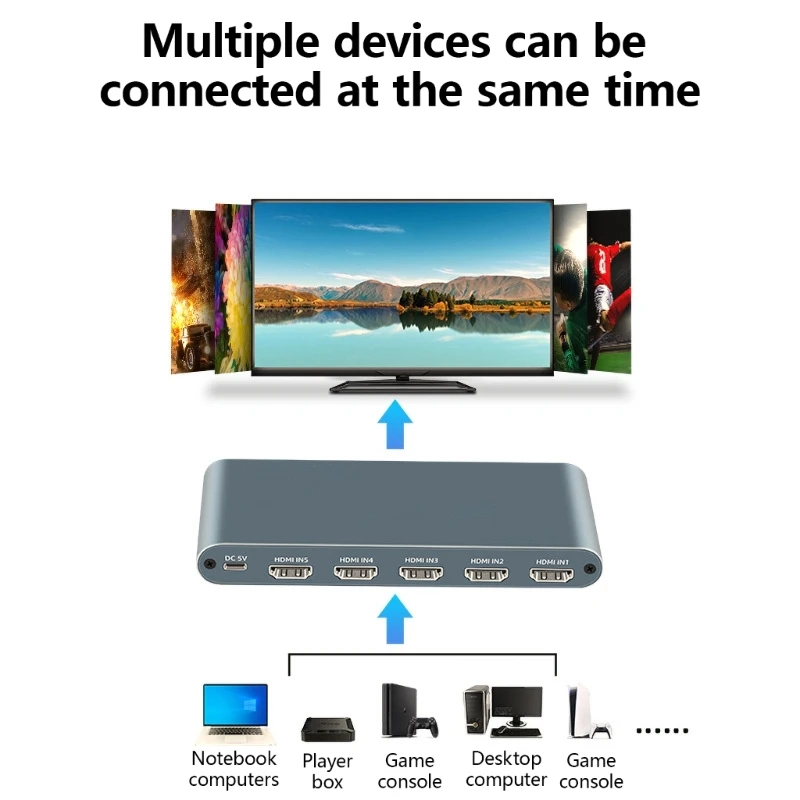8K501 Коммутатор HDTV 2.1 5X1 коммутационный адаптер 5 в 1 разветвители Общий экран 8K @ 60