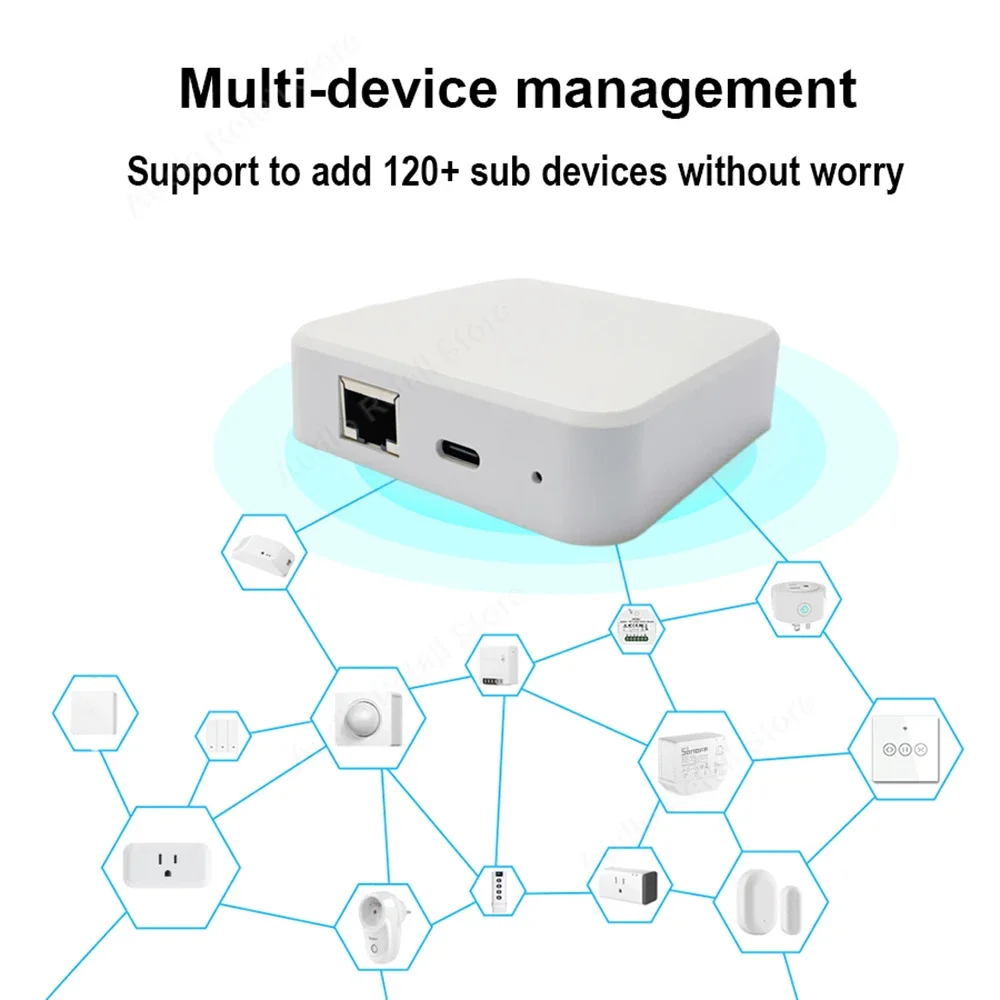 Zigbee gateway hub. Ubiquiti unifi mobile router. маршрутизатор unifi security gateway. tp-link tl-wr802n. ubiquiti unifi gateway.
