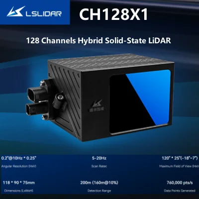 Рисунок 2 - LSLIDAR CH128X1 128 каналов Гибридный