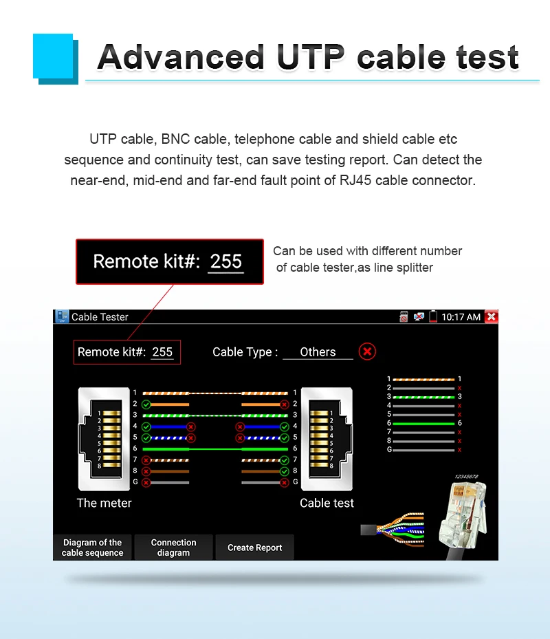 Тестер кабеля UTP NO.255 для CCTV IPC тестер обнаружения среднего и дальнего предела