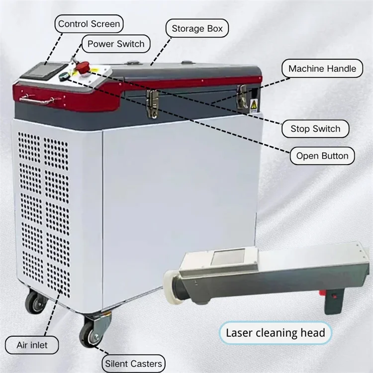 Высокопроизводительная 100 Вт импульсная волоконная лазерная чистящая машина для