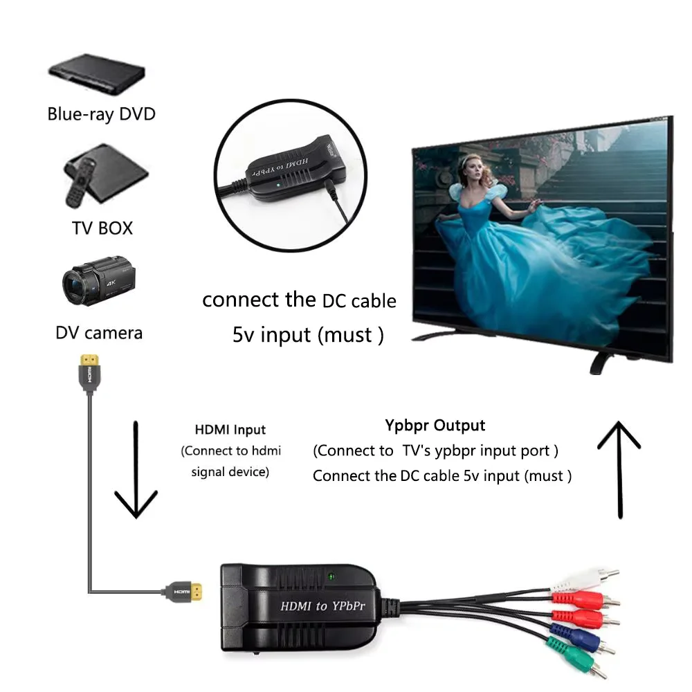 Конвертер HDMI в YPbPr (5RCA RGB) с функцией масштабирования, преобразователь видео и аудио HDMI в RL с кабелем питания DC для ПК и PS4 (art.: 3920dc9bb928b) - 3920dc9bb928b