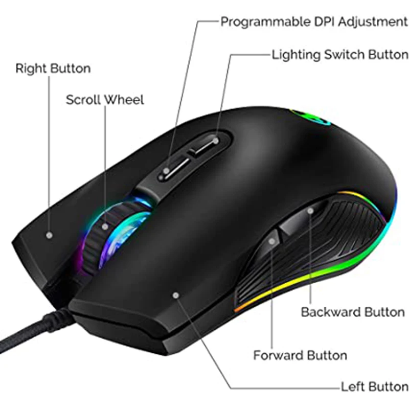 

Мышь USB C эргономичная проводная, игровая оптическая мышь RGB типа C