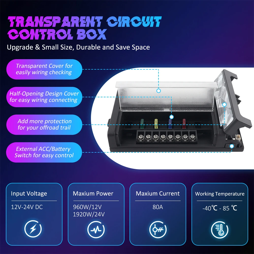 Новая 8-групповая панель переключателей контроллер RGB многофункциональная