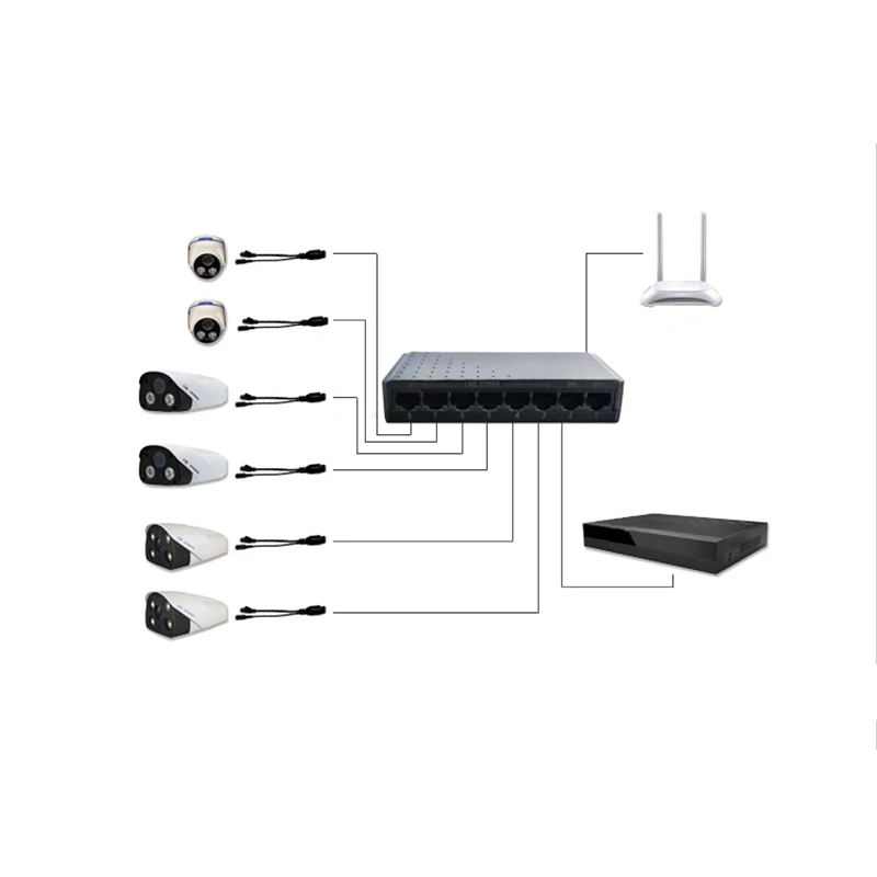 8-портовый Инжектор PoE среднего размера фотоадаптер питания на 8 каналов реле для