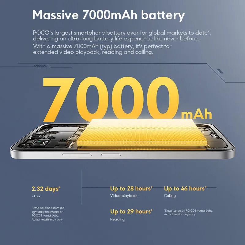 Фото Смартфон POCO M7 Global Version 128 ГБ/256 ГБ Snapdragon 685 Аккумулятор 7000 мАч Погружной 6,9-дюймовый дисплей FHD + 33 Вт Зарядка 50 МП NFC №4