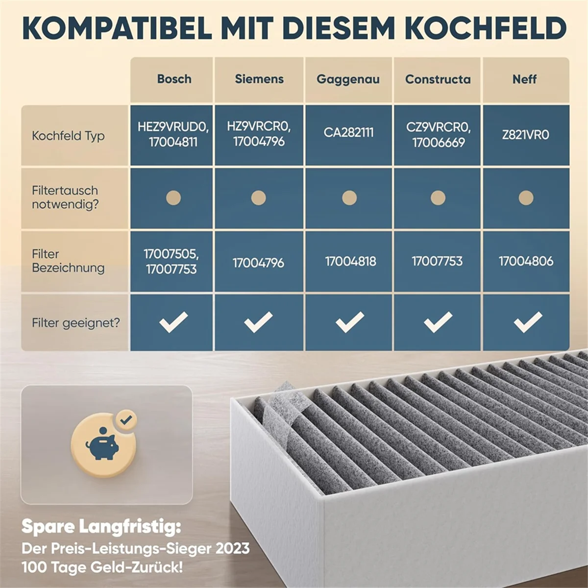 Фильтр с активированным углем для Siemens HZ9VRCR0/для Bosch HEZ9VRUD0/для 17004796 /Neff 17004806 Z821VR0