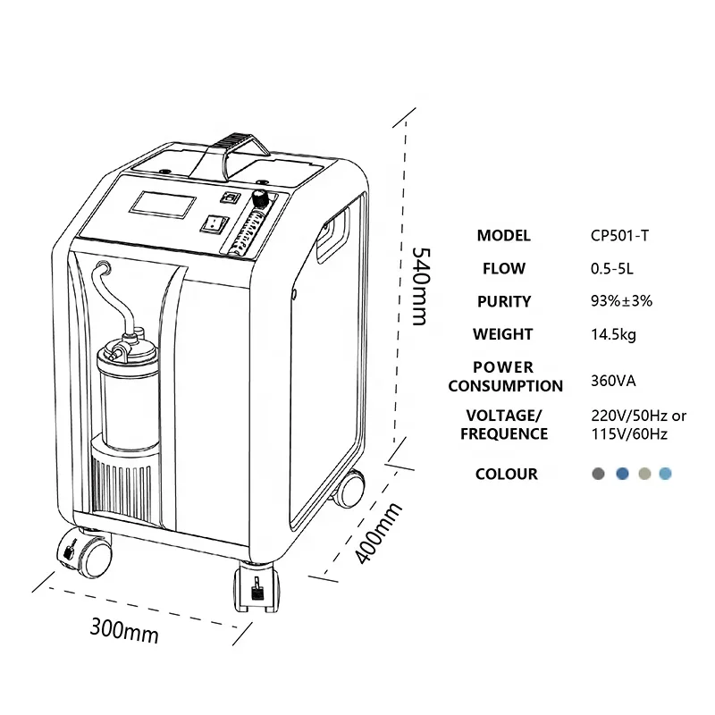 Медицинское оборудование для домашнего использования/клиника с сертификатом CE
