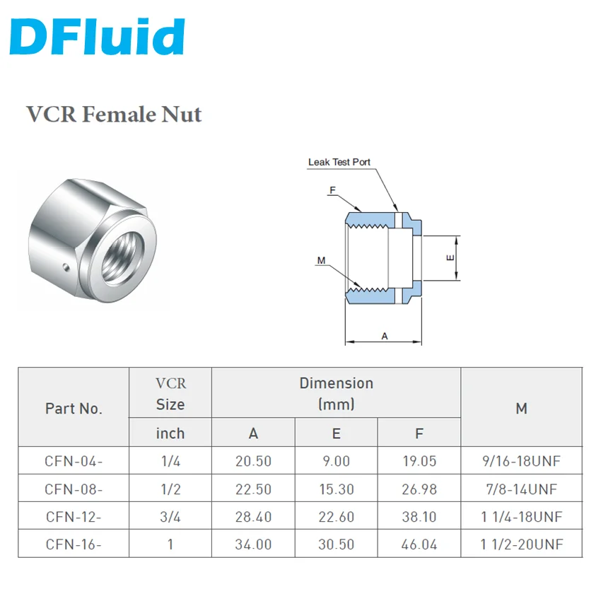 

Фитинг для видеомагнитолы, нержавеющая сталь 316L EP, 1/4", 3/8", 1/2", 3/4"