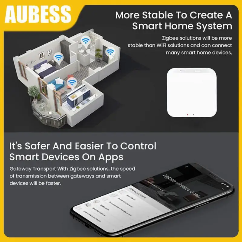 

Wifi Zigbee Smart Bridge Brug Wireless Tuya Bridge Hub Remote Control Gateway Multi-mode Gateway Diy Smart Home
