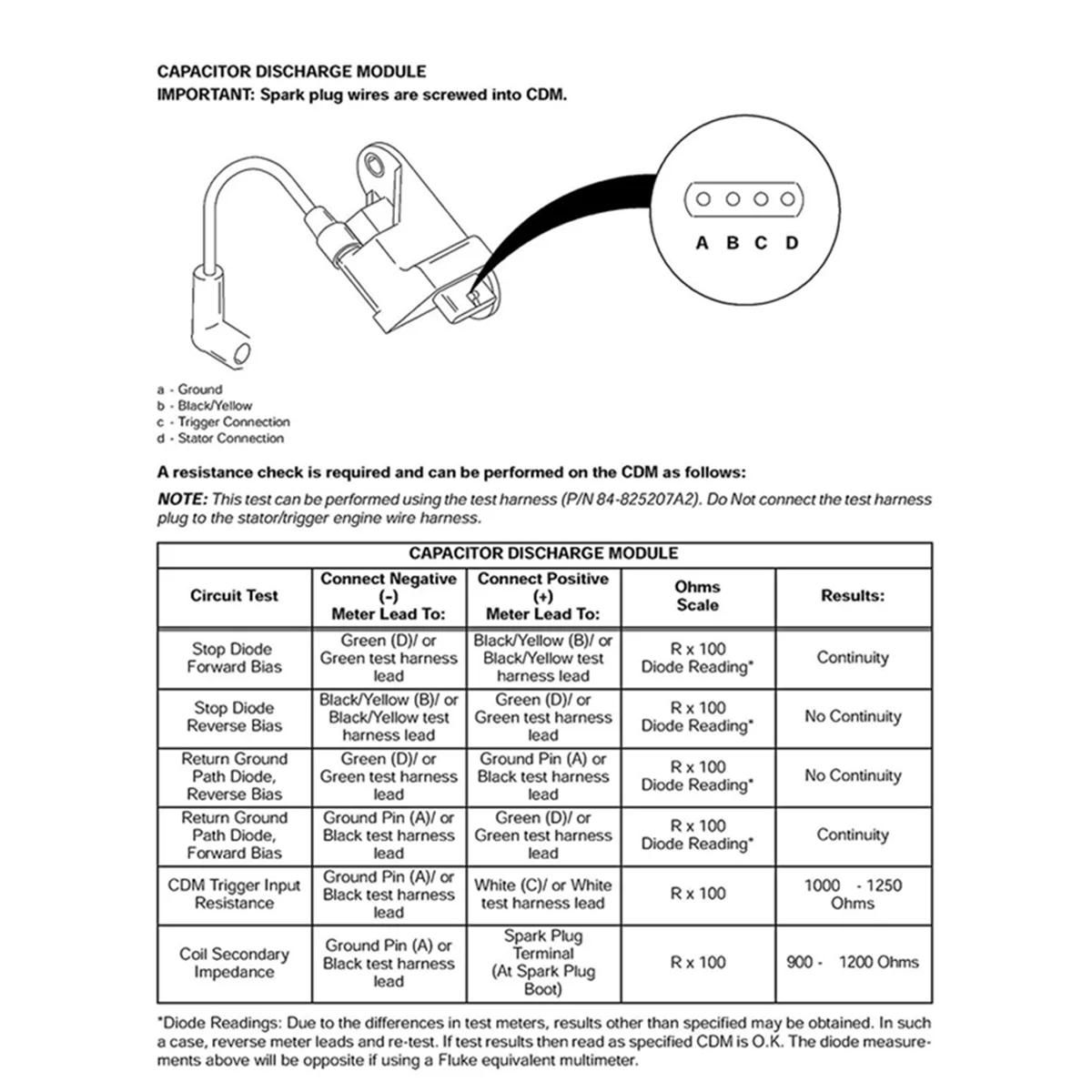 Катушка зажигания CDM для Mercury MerCruiser 100 HP 200 30 40 827509A5 827509A7 827509A10 827509T