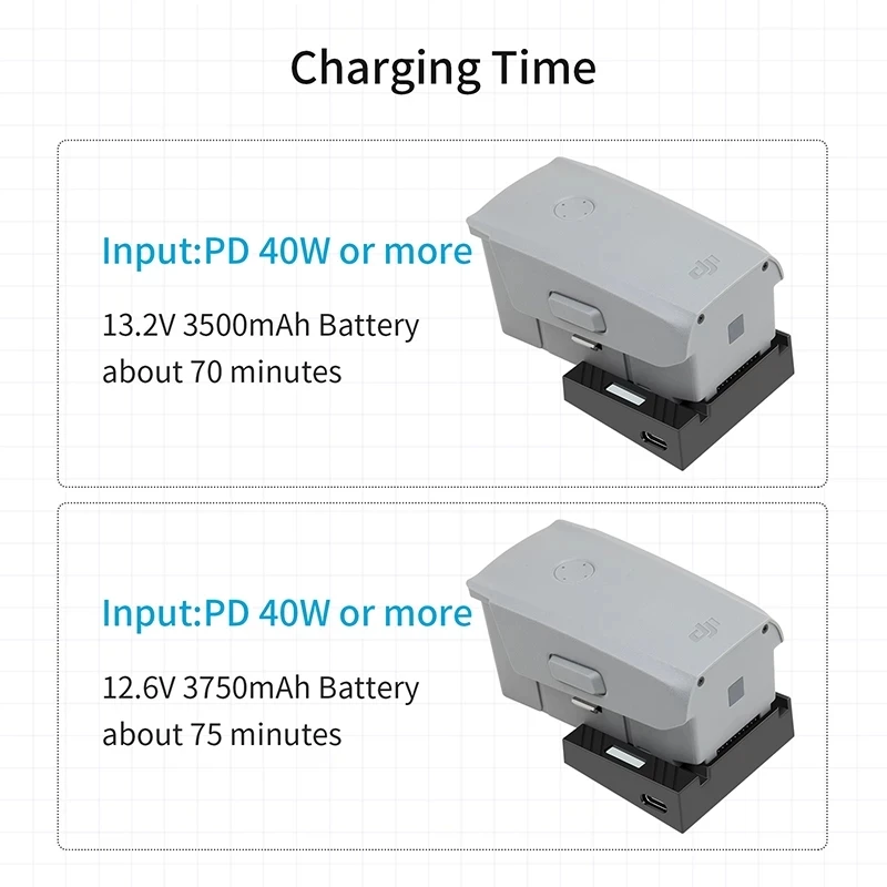 Mavic Air 2S USB Charger Battery Fast Charging Accessory For DJI Mavic Air 2/2S images - 6
