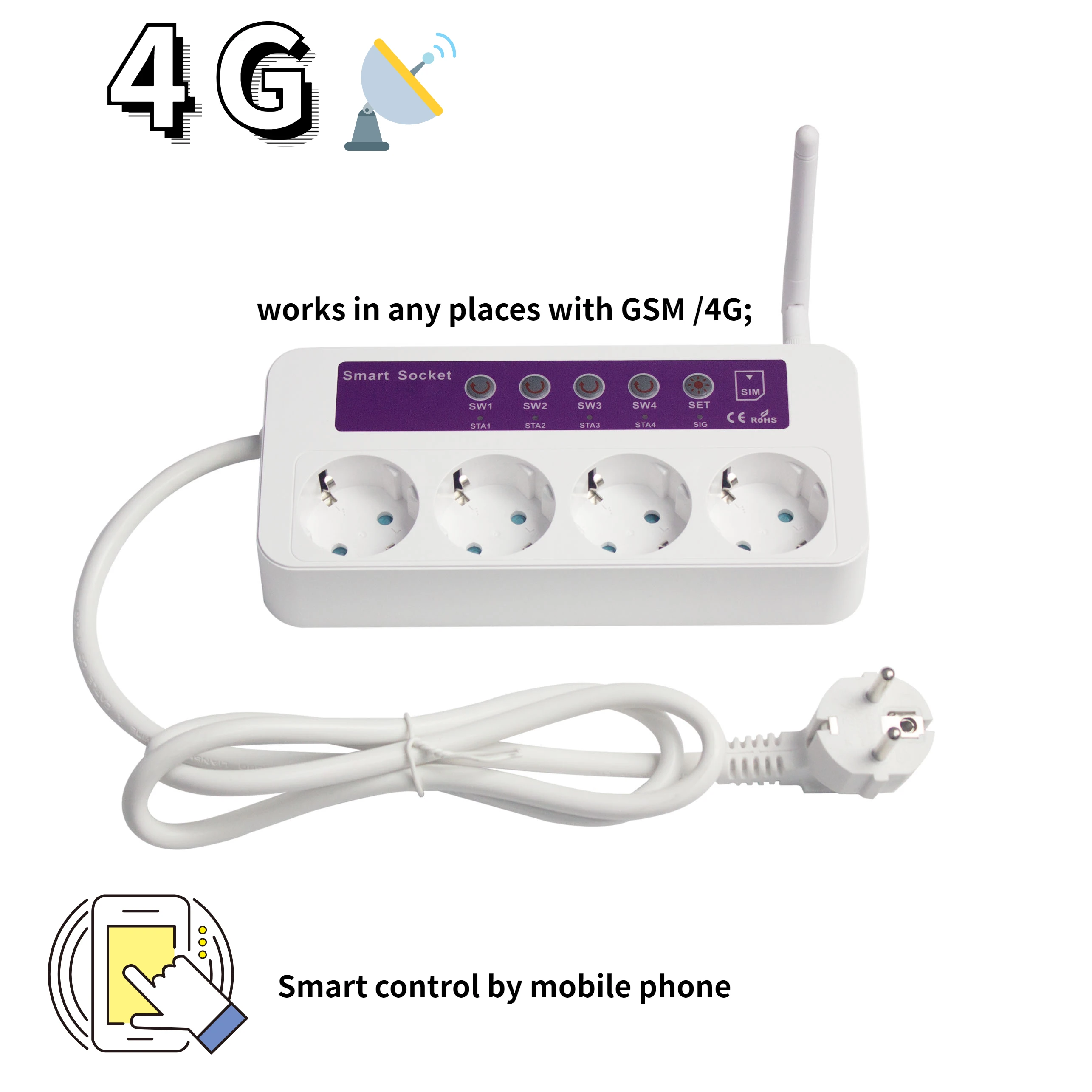 16 А розетка с сигнализацией сбоя питания GSM SMS 4G LTE, умный выключатель питания, розетка, 4-канальный порт, Оповещение об отключении питания