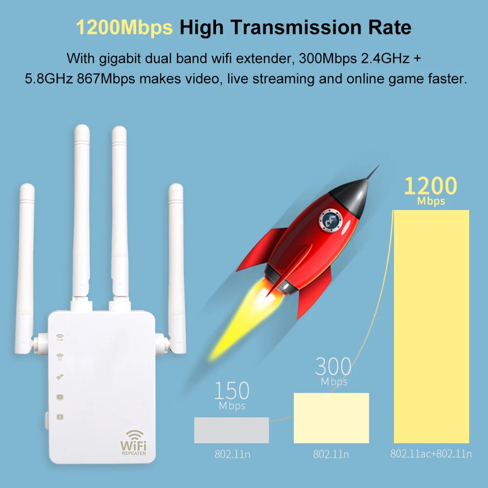 Усилитель Wi-Fi-роутера 1200 Мбит/с 2 4/5 8 ГГц | Компьютеры и офис