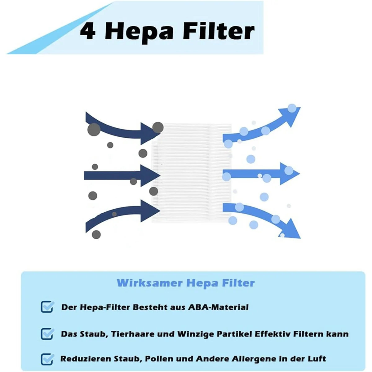 Для робота-пылесоса Eufy L50 L60 Serie основная боковая щетка аксессуары для фильтра Hepa