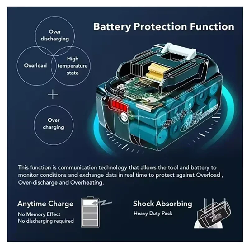Оригинальная аккумуляторная батарея Makita 18 В 2 0/5 0/6 0 Ач подходит для