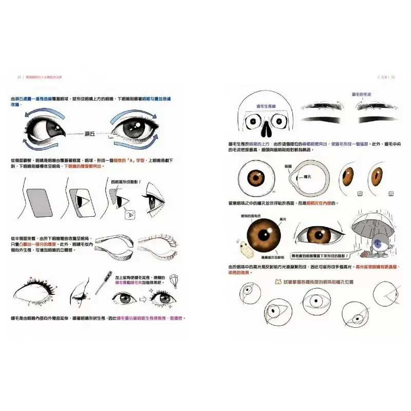 Рисунок 5 - Корейский художник Heo Sungmoo