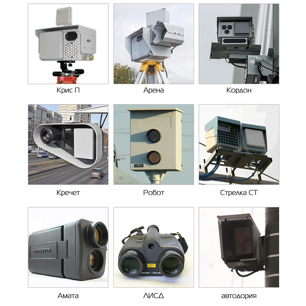 Видеорегистратор с антирадаром 1080P GPS-трекером и камерой заднего вида |